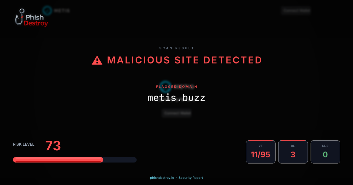 metis.buzz phishing report — threat analysis by PhishDestroy