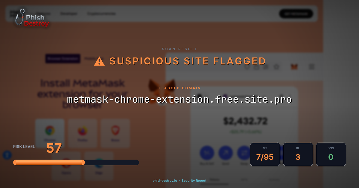metmask-chrome-extension.free.site.pro phishing report — threat analysis by PhishDestroy