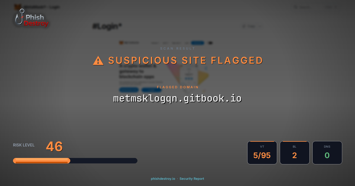 metmsklogqn.gitbook.io phishing report — threat analysis by PhishDestroy