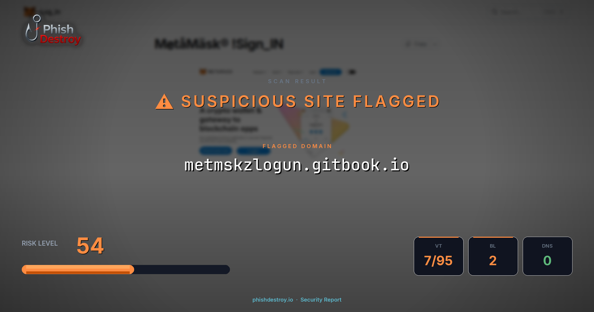 metmskzlogun.gitbook.io phishing report — threat analysis by PhishDestroy