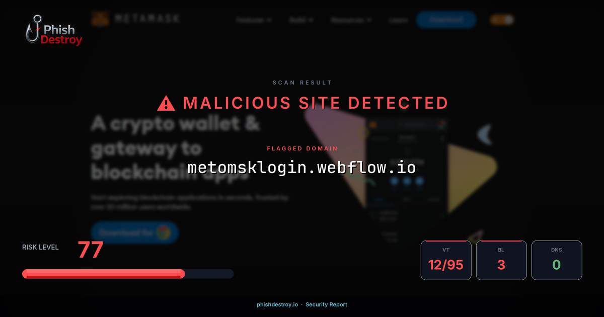 metomsklogin.webflow.io phishing report — threat analysis by PhishDestroy