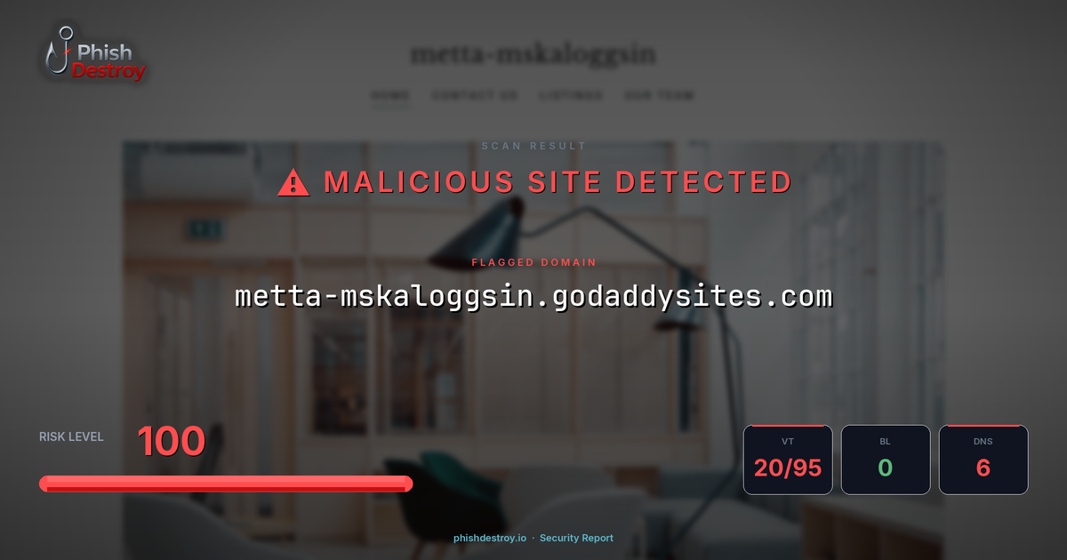 metta-mskaloggsin.godaddysites.com phishing report — threat analysis by PhishDestroy