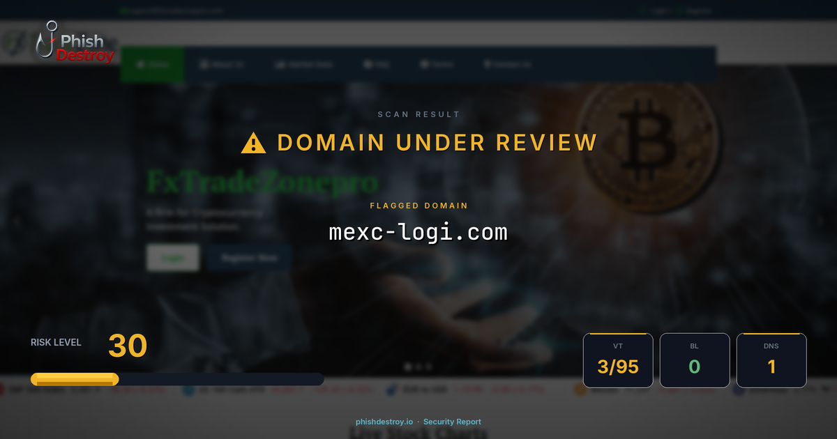 mexc-logi.com phishing report — threat analysis by PhishDestroy