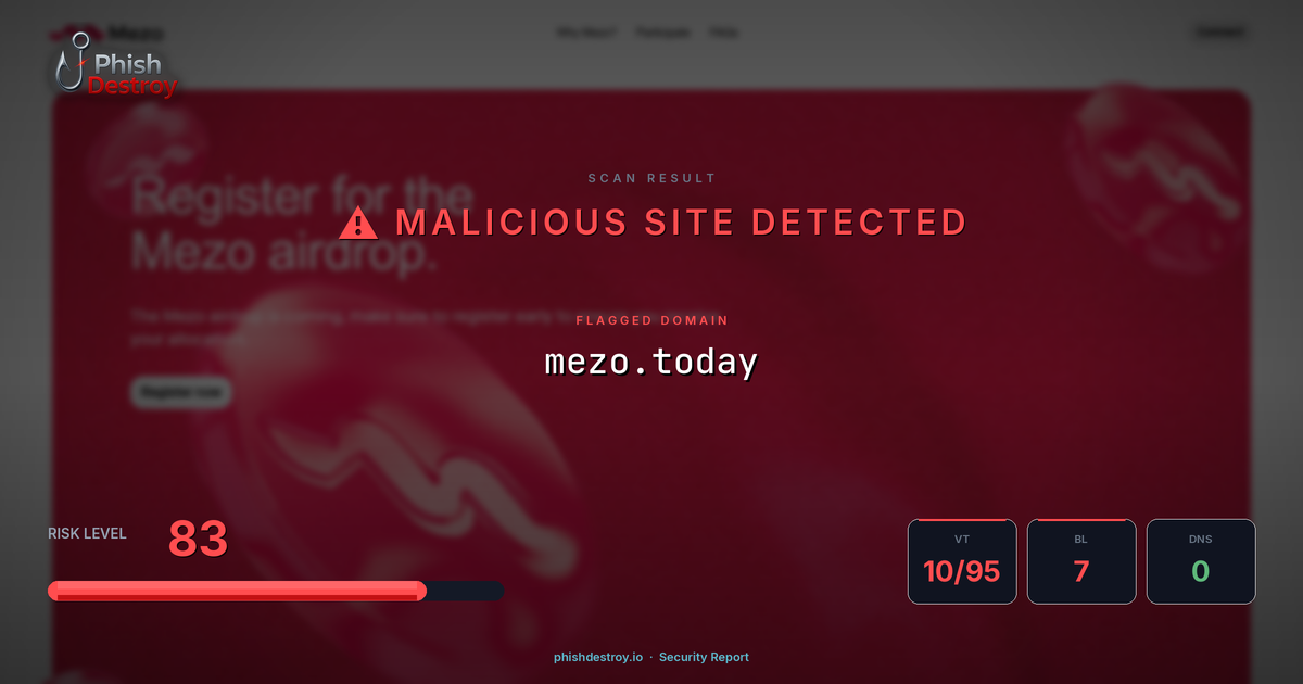 mezo.today phishing report — threat analysis by PhishDestroy