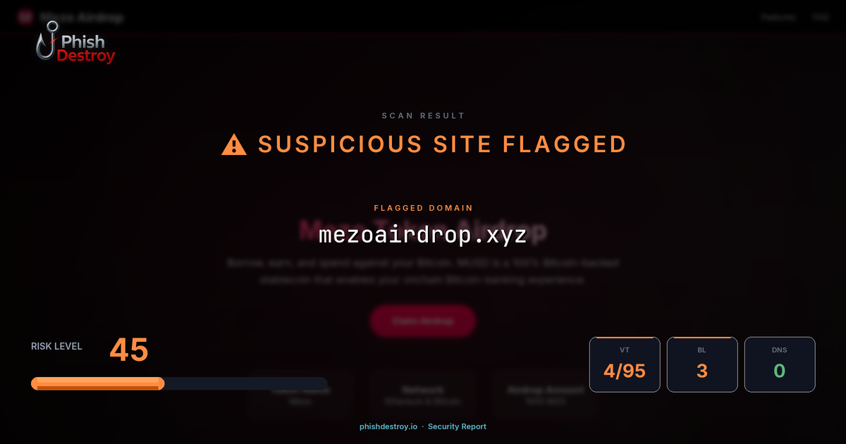 mezoairdrop.xyz phishing report — threat analysis by PhishDestroy