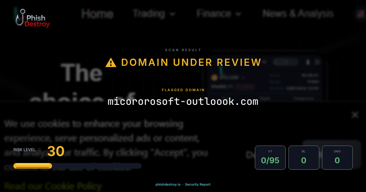 micororosoft-outloook.com phishing report — threat analysis by PhishDestroy