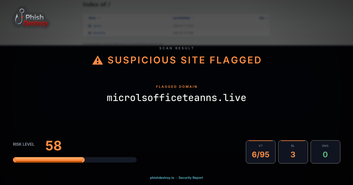 microlsofficeteanns.live phishing report — threat analysis by PhishDestroy