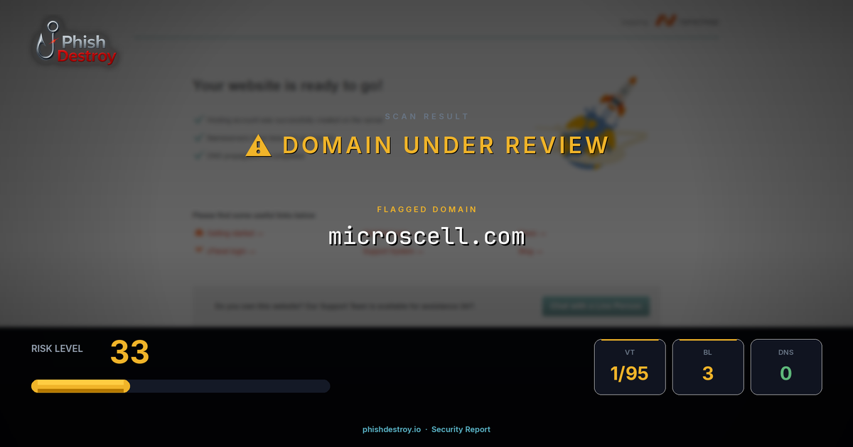 microscell.com phishing report — threat analysis by PhishDestroy
