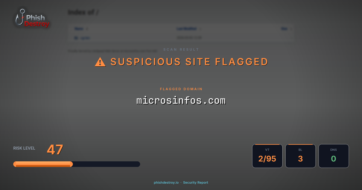 microsinfos.com phishing report — threat analysis by PhishDestroy