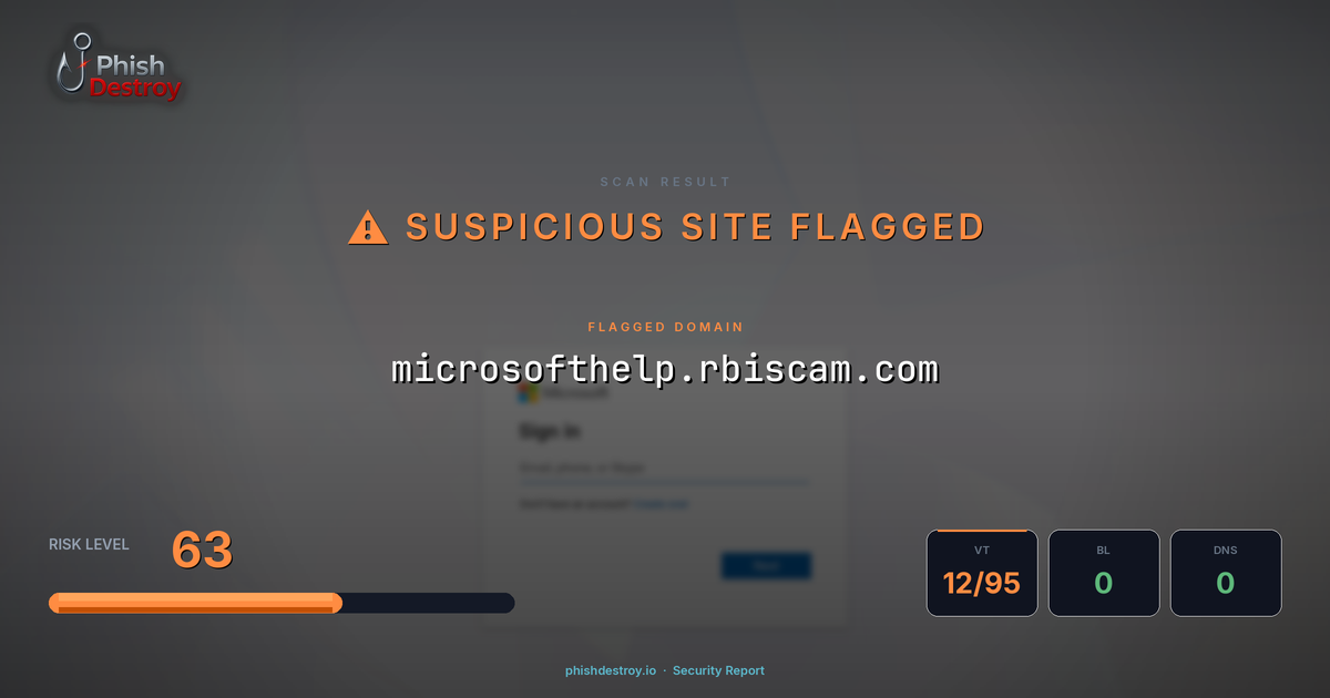microsofthelp.rbiscam.com phishing report — threat analysis by PhishDestroy