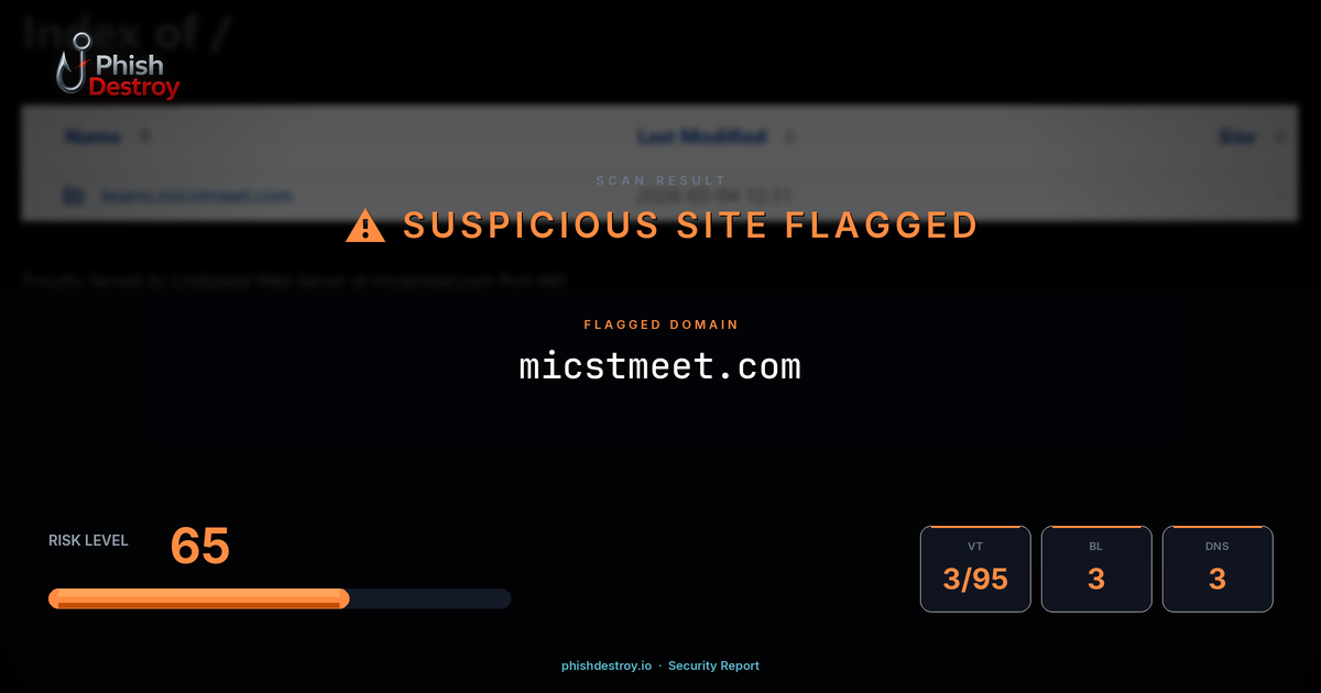 micstmeet.com phishing report — threat analysis by PhishDestroy