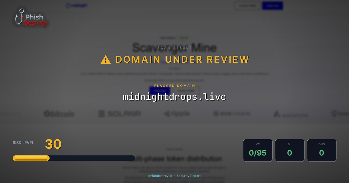 midnightdrops.live phishing report — threat analysis by PhishDestroy