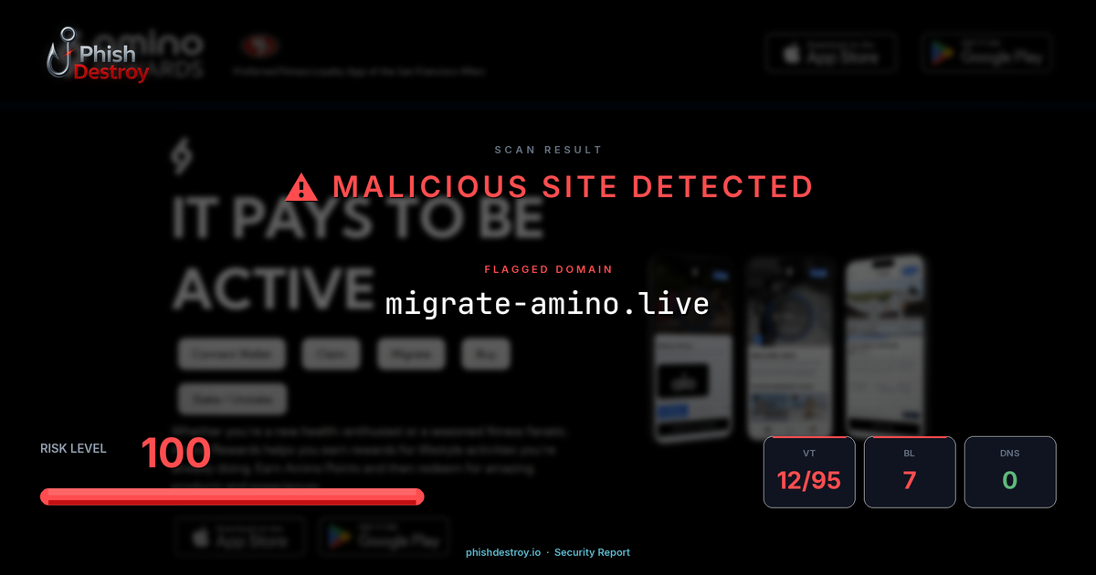 migrate-amino.live phishing report — threat analysis by PhishDestroy