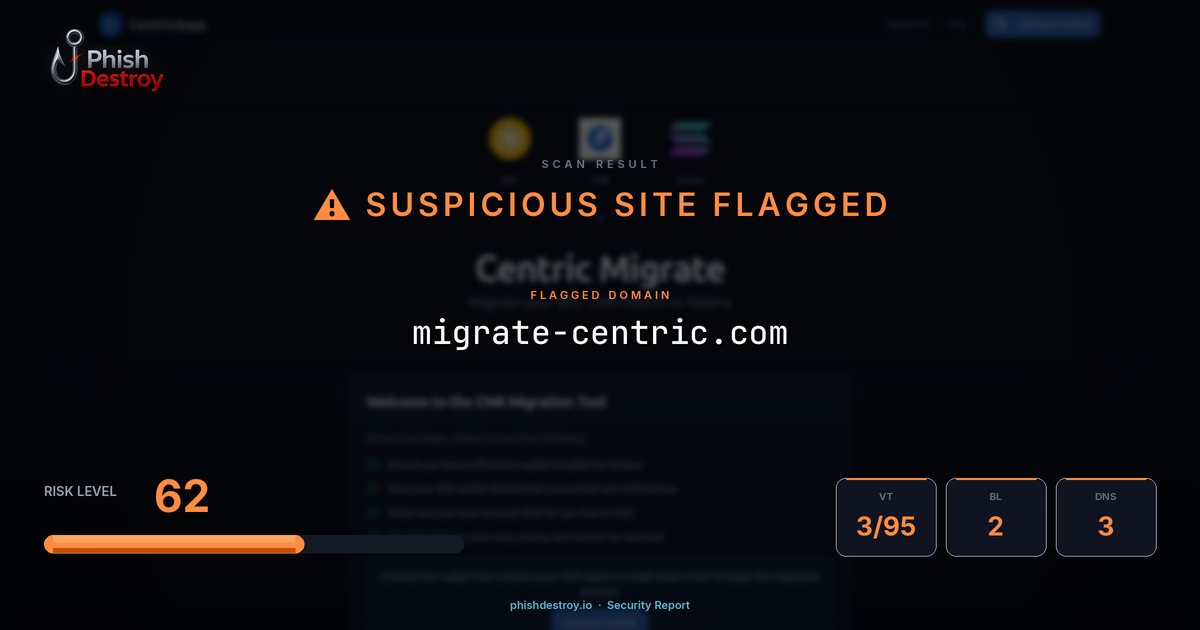 migrate-centric.com phishing report — threat analysis by PhishDestroy