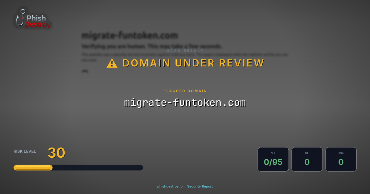migrate-funtoken.com phishing report — threat analysis by PhishDestroy