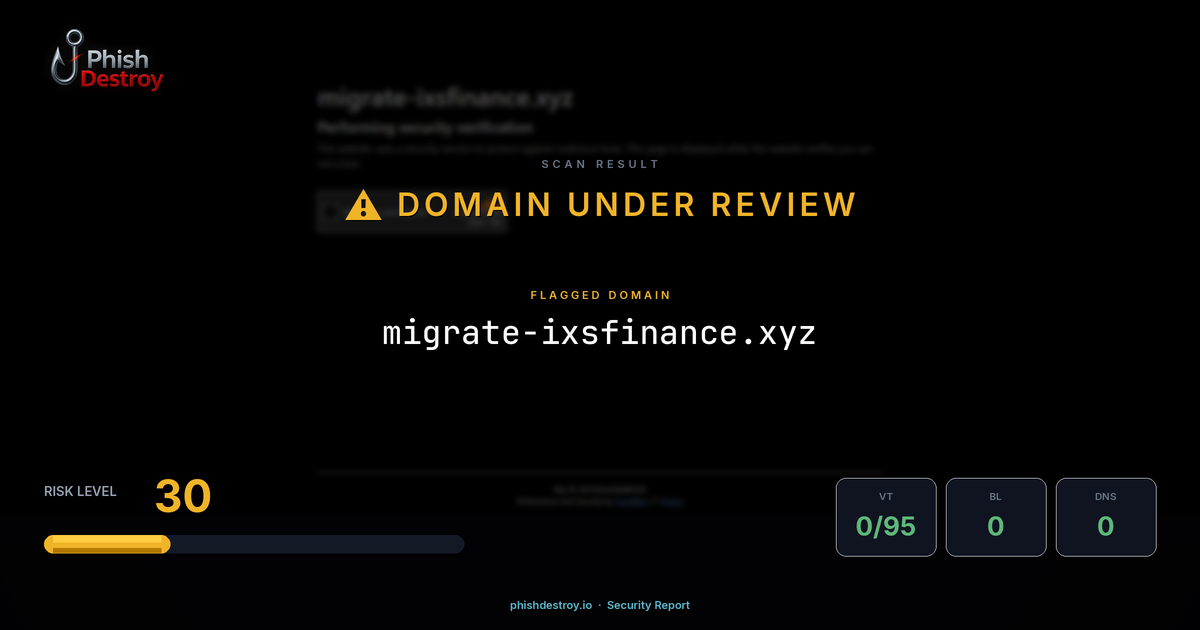 migrate-ixsfinance.xyz phishing report — threat analysis by PhishDestroy