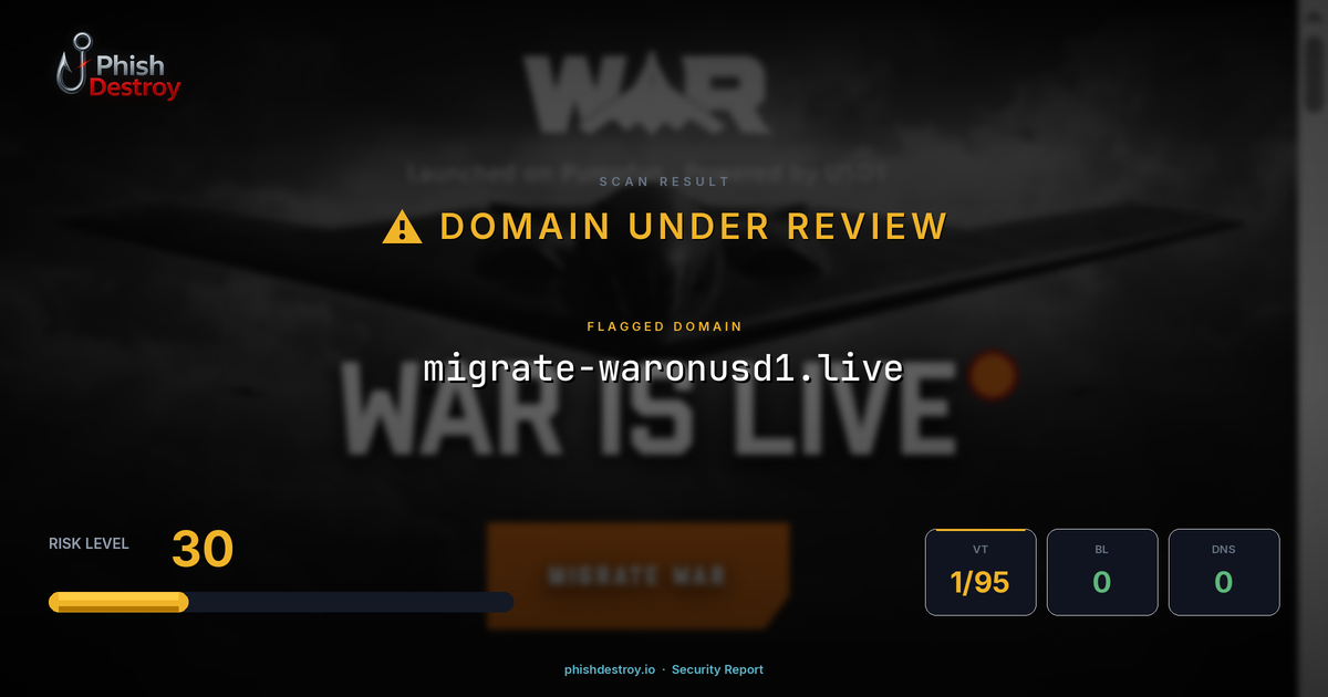 migrate-waronusd1.live phishing report — threat analysis by PhishDestroy