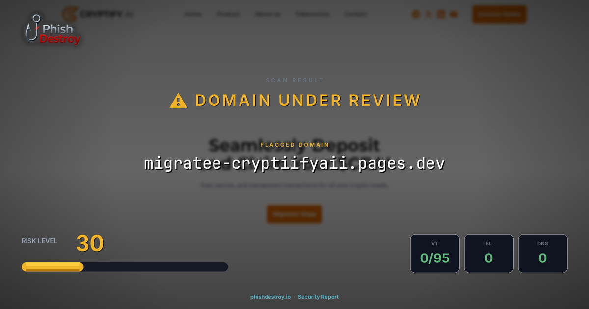 migratee-cryptiifyaii.pages.dev phishing report — threat analysis by PhishDestroy