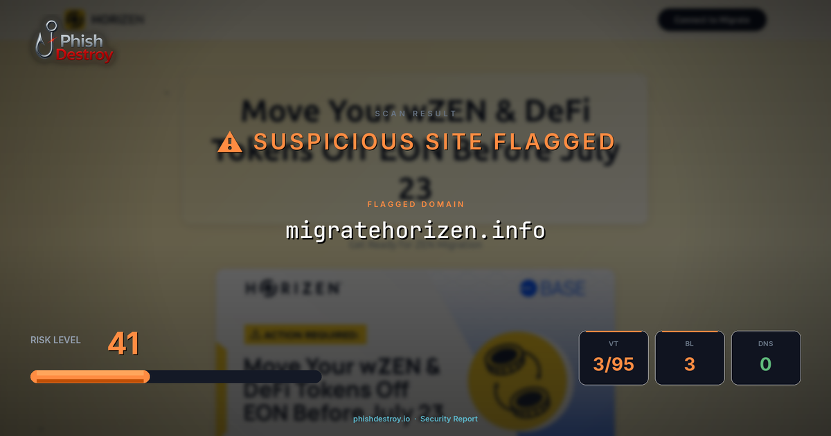 migratehorizen.info phishing report — threat analysis by PhishDestroy