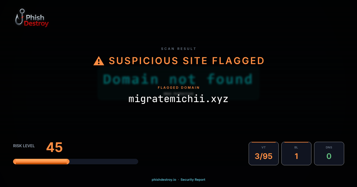 migratemichii.xyz phishing report — threat analysis by PhishDestroy