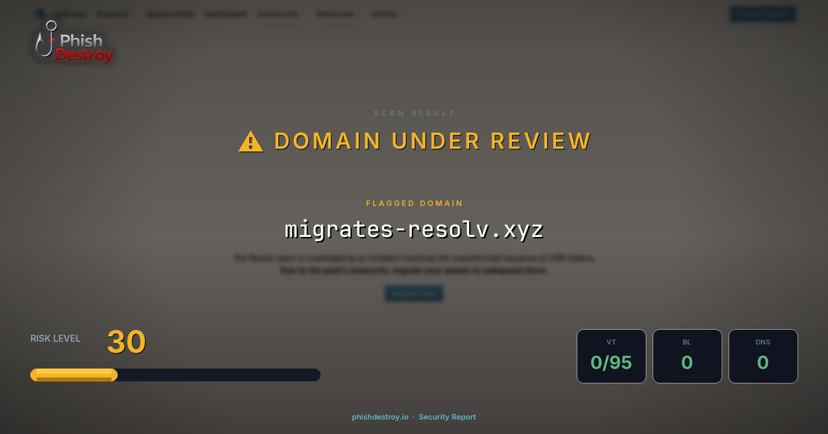 migrates-resolv.xyz phishing report — threat analysis by PhishDestroy