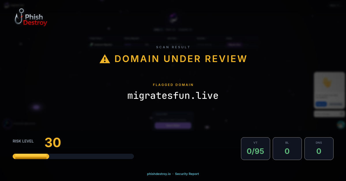 migratesfun.live phishing report — threat analysis by PhishDestroy