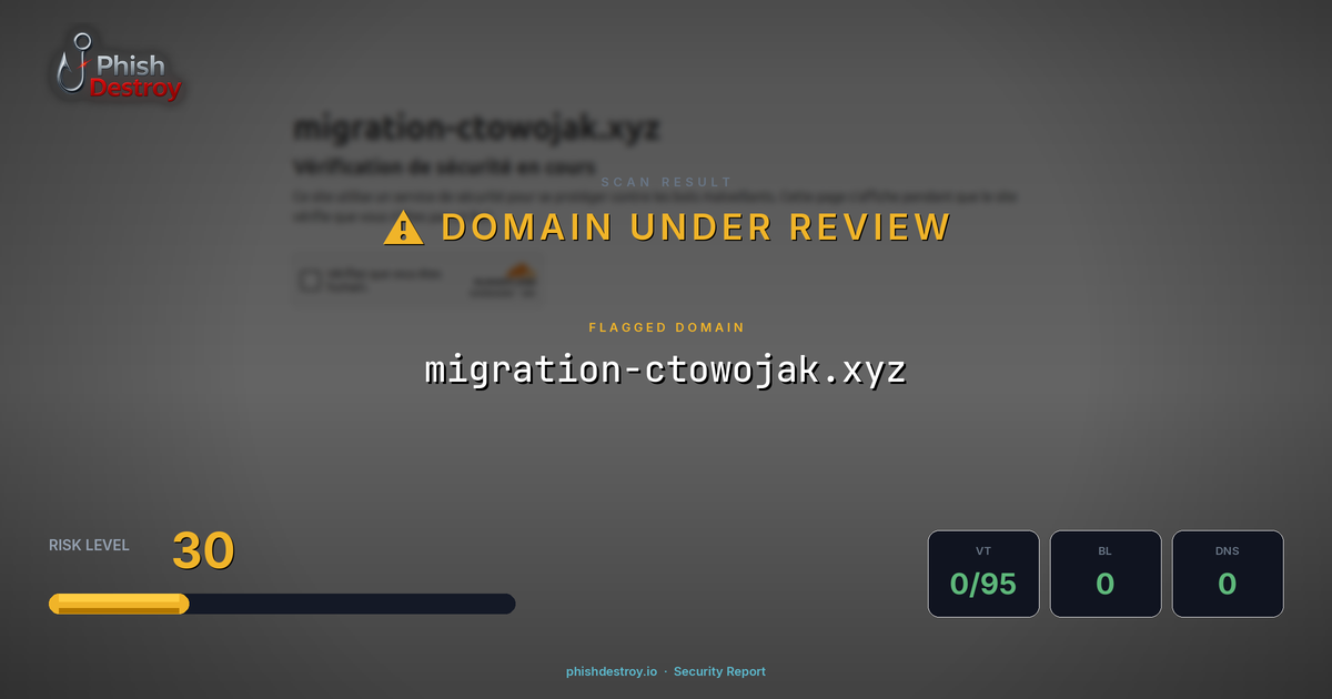 migration-ctowojak.xyz phishing report — threat analysis by PhishDestroy