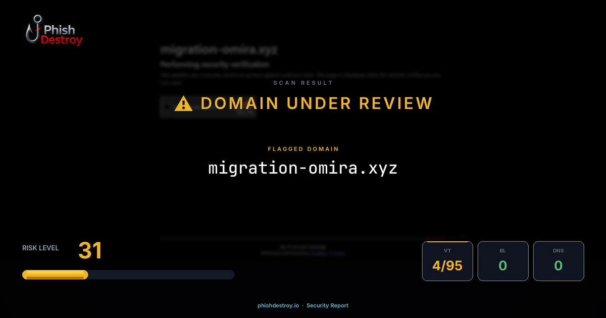 migration-omira.xyz phishing report — threat analysis by PhishDestroy