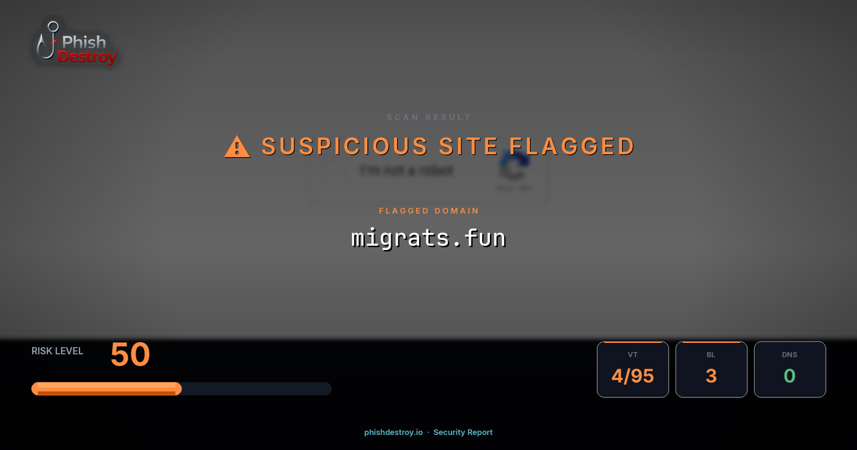 migrats.fun phishing report — threat analysis by PhishDestroy