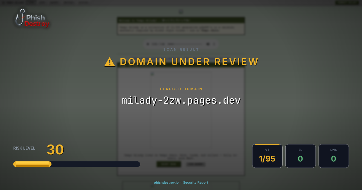 milady-2zw.pages.dev phishing report — threat analysis by PhishDestroy