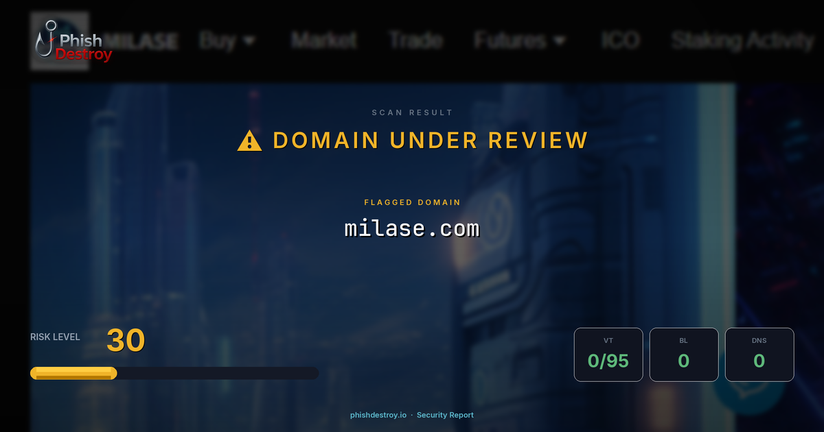 milase.com phishing report — threat analysis by PhishDestroy