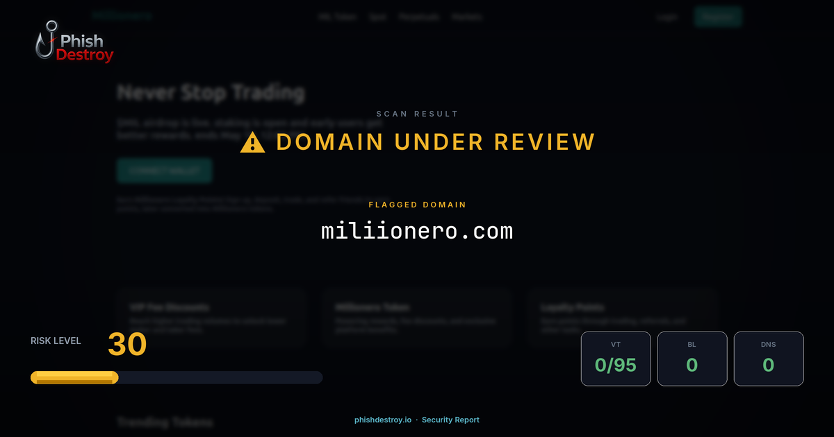 miliionero.com phishing report — threat analysis by PhishDestroy