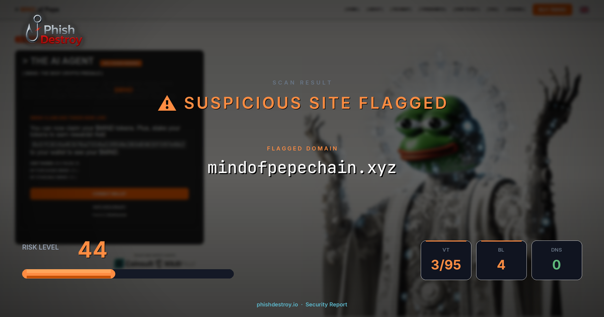 mindofpepechain.xyz phishing report — threat analysis by PhishDestroy