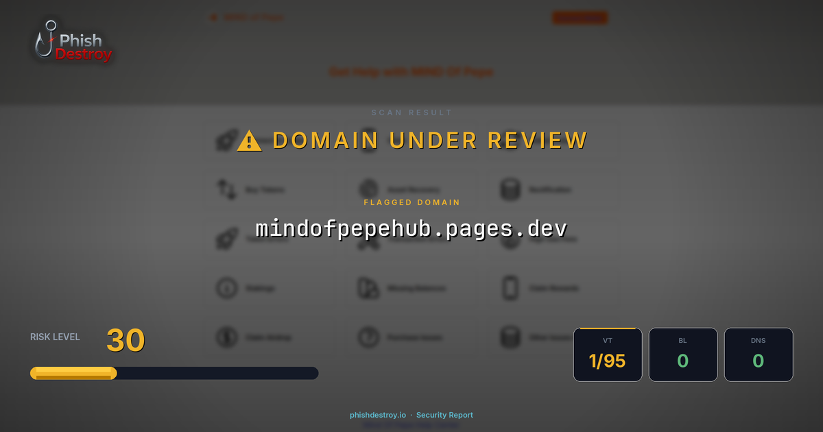 mindofpepehub.pages.dev phishing report — threat analysis by PhishDestroy