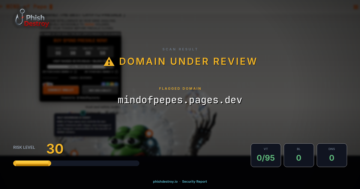 mindofpepes.pages.dev phishing report — threat analysis by PhishDestroy