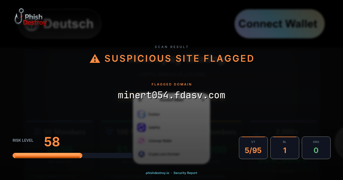 minert054.fdasv.com phishing report — threat analysis by PhishDestroy