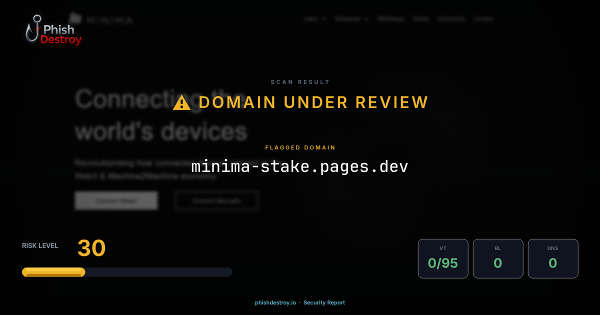 minima-stake.pages.dev phishing report — threat analysis by PhishDestroy