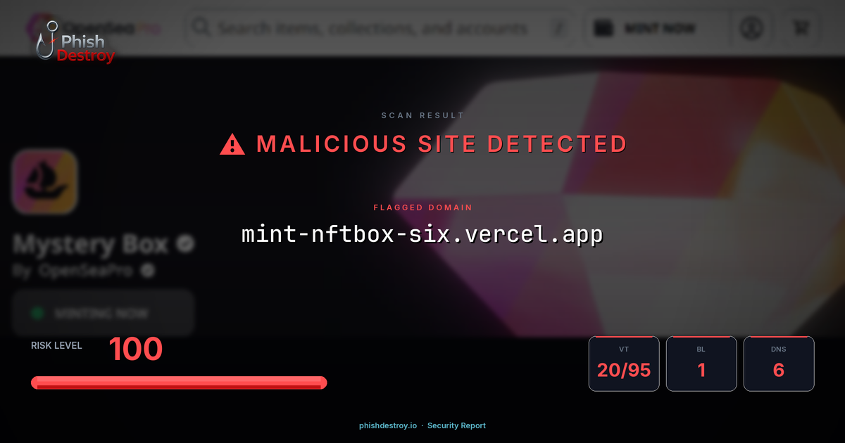 mint-nftbox-six.vercel.app phishing report — threat analysis by PhishDestroy