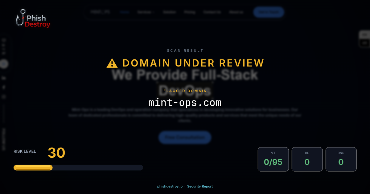mint-ops.com phishing report — threat analysis by PhishDestroy