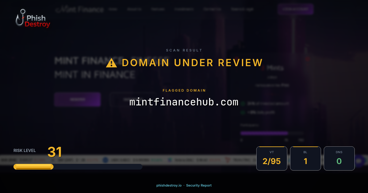 mintfinancehub.com phishing report — threat analysis by PhishDestroy
