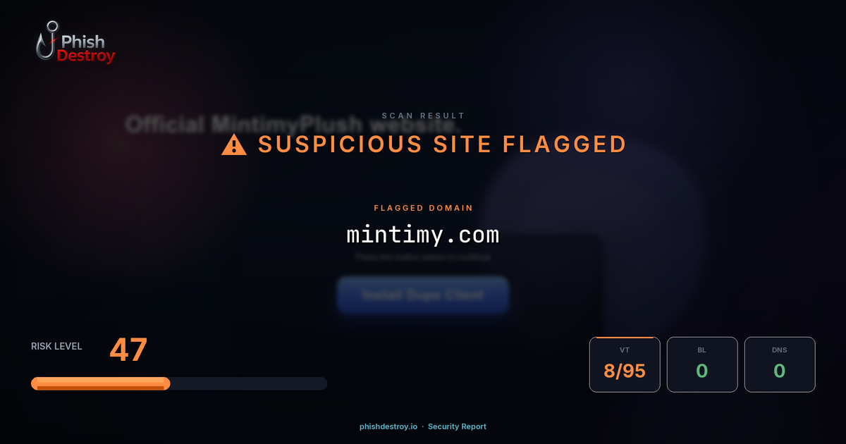 mintimy.com phishing report — threat analysis by PhishDestroy