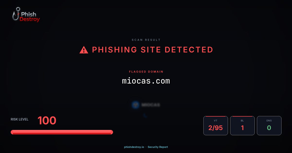 miocas.com phishing report — threat analysis by PhishDestroy