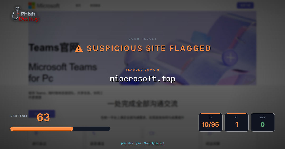 miocrosoft.top phishing report — threat analysis by PhishDestroy