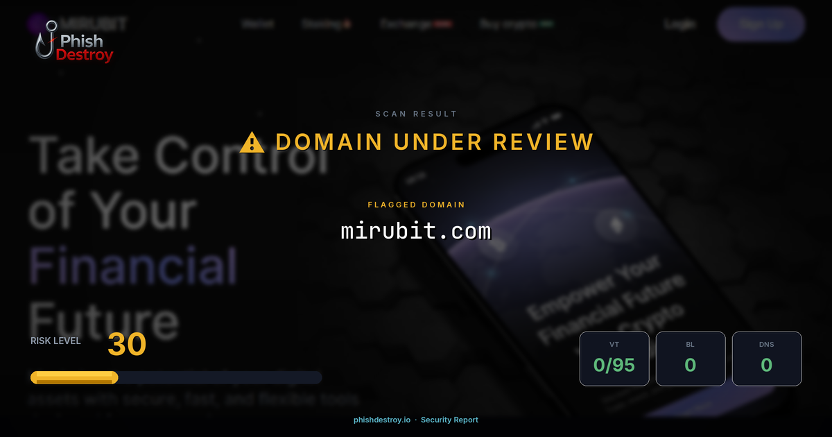 mirubit.com phishing report — threat analysis by PhishDestroy