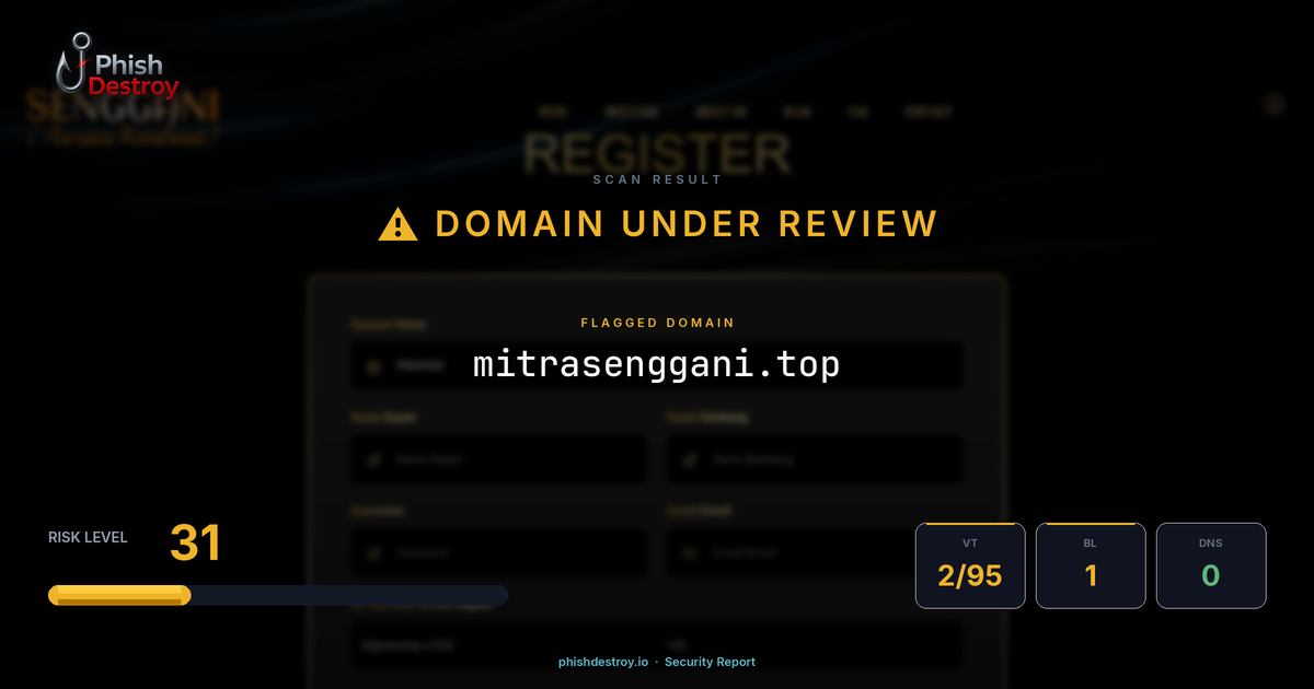 mitrasenggani.top phishing report — threat analysis by PhishDestroy