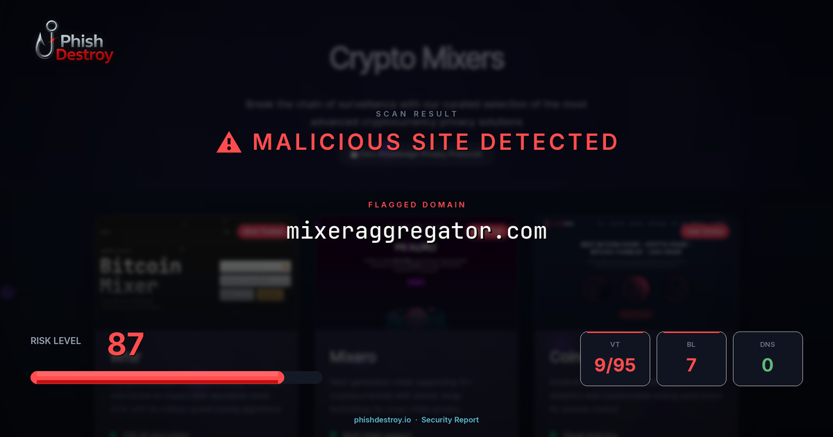 mixeraggregator.com phishing report — threat analysis by PhishDestroy