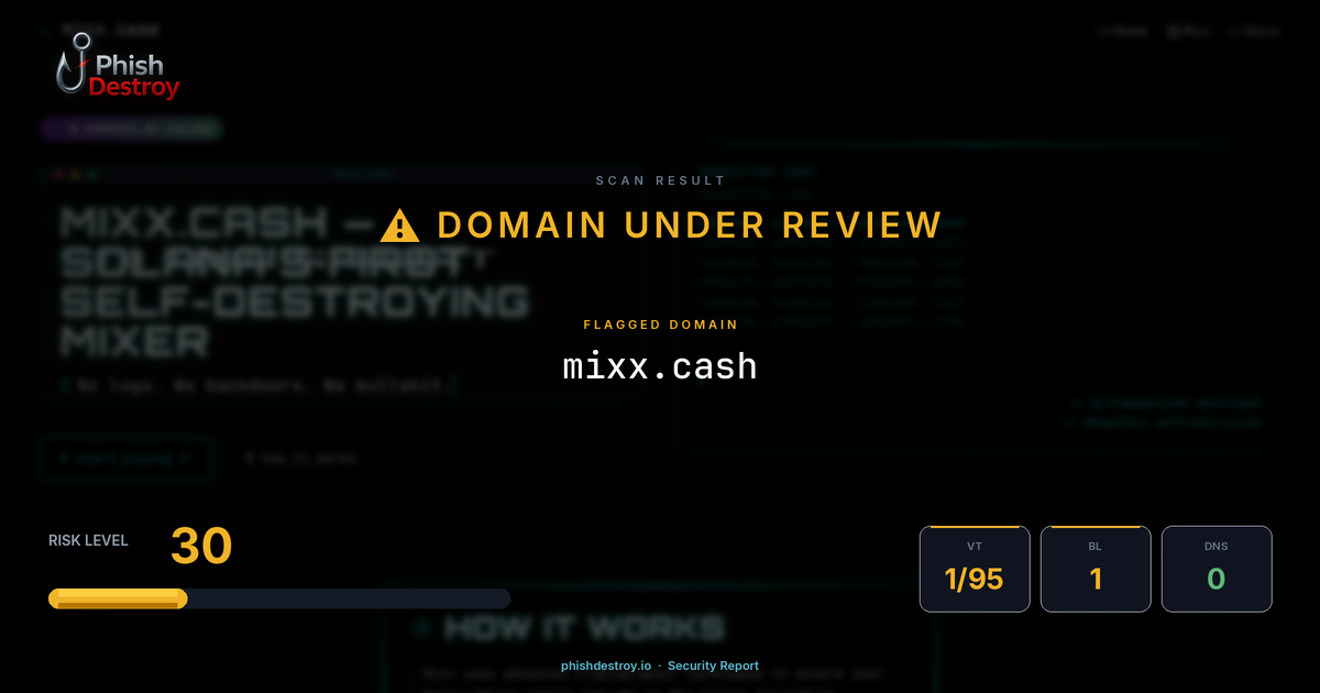 mixx.cash phishing report — threat analysis by PhishDestroy