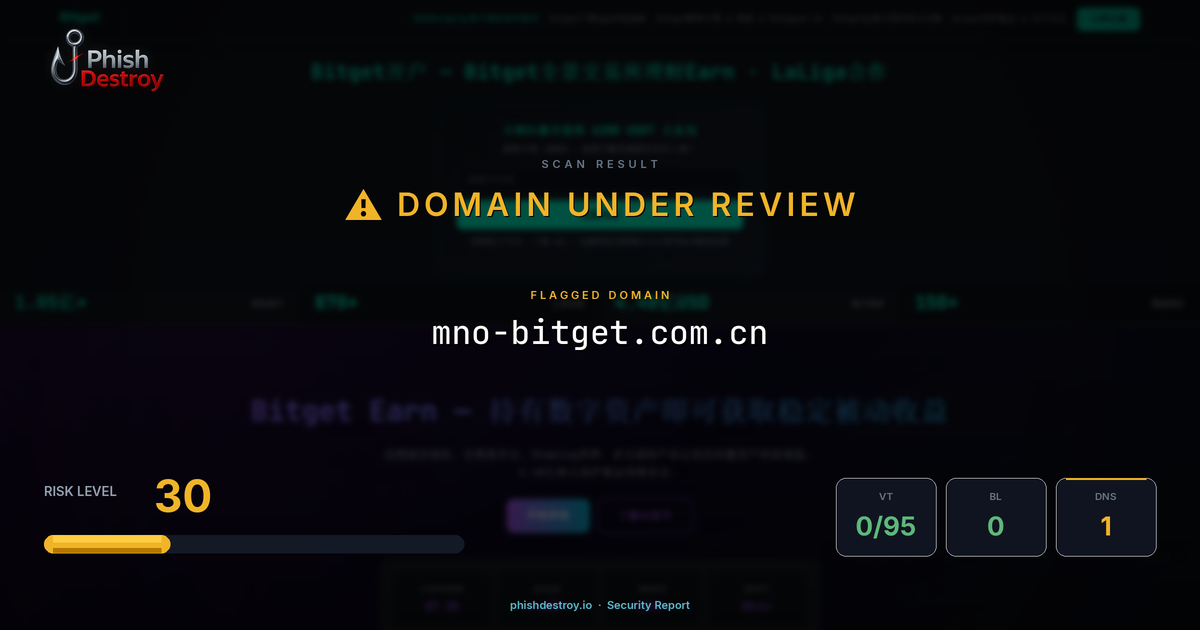 mno-bitget.com.cn phishing report — threat analysis by PhishDestroy