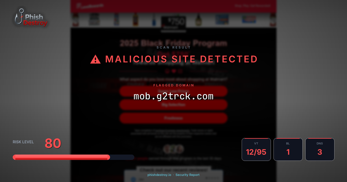 mob.g2trck.com phishing report — threat analysis by PhishDestroy