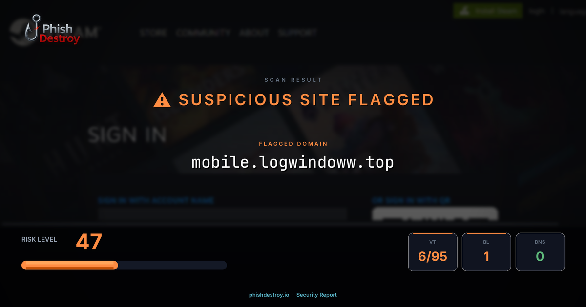 mobile.logwindoww.top phishing report — threat analysis by PhishDestroy